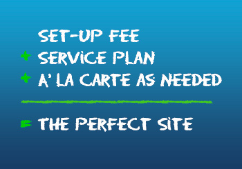 Image of a chalkboard that adds up fees, service plan and A'la carte